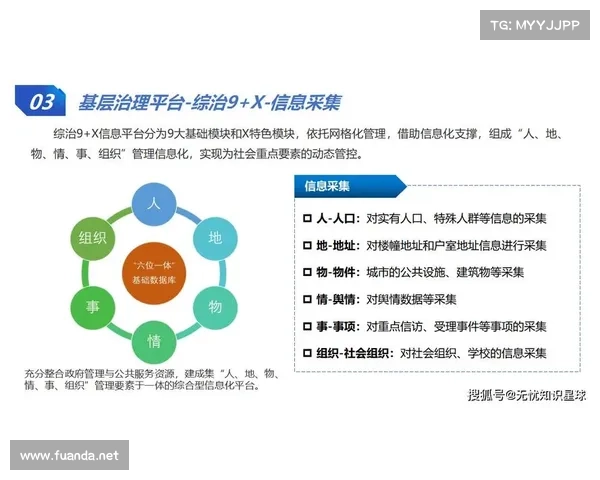 代智天引领智慧变革新时代,推动科技与人类社会融合发展之道 代智天引领智慧变革新时代,推动科技与人类社会融合发展之道